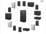 Platan systems networking: 16 PBX servers - one main server, 15 dependent. 