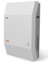 Libra STD PBX Server - show it to the world! Libra STD PBX Server - show it to the world!