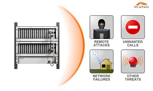 Security of Libra PBX Serer / Proxima IP PBX - protection against remote attacks, malicious and unwanted calls, network failures and other threats